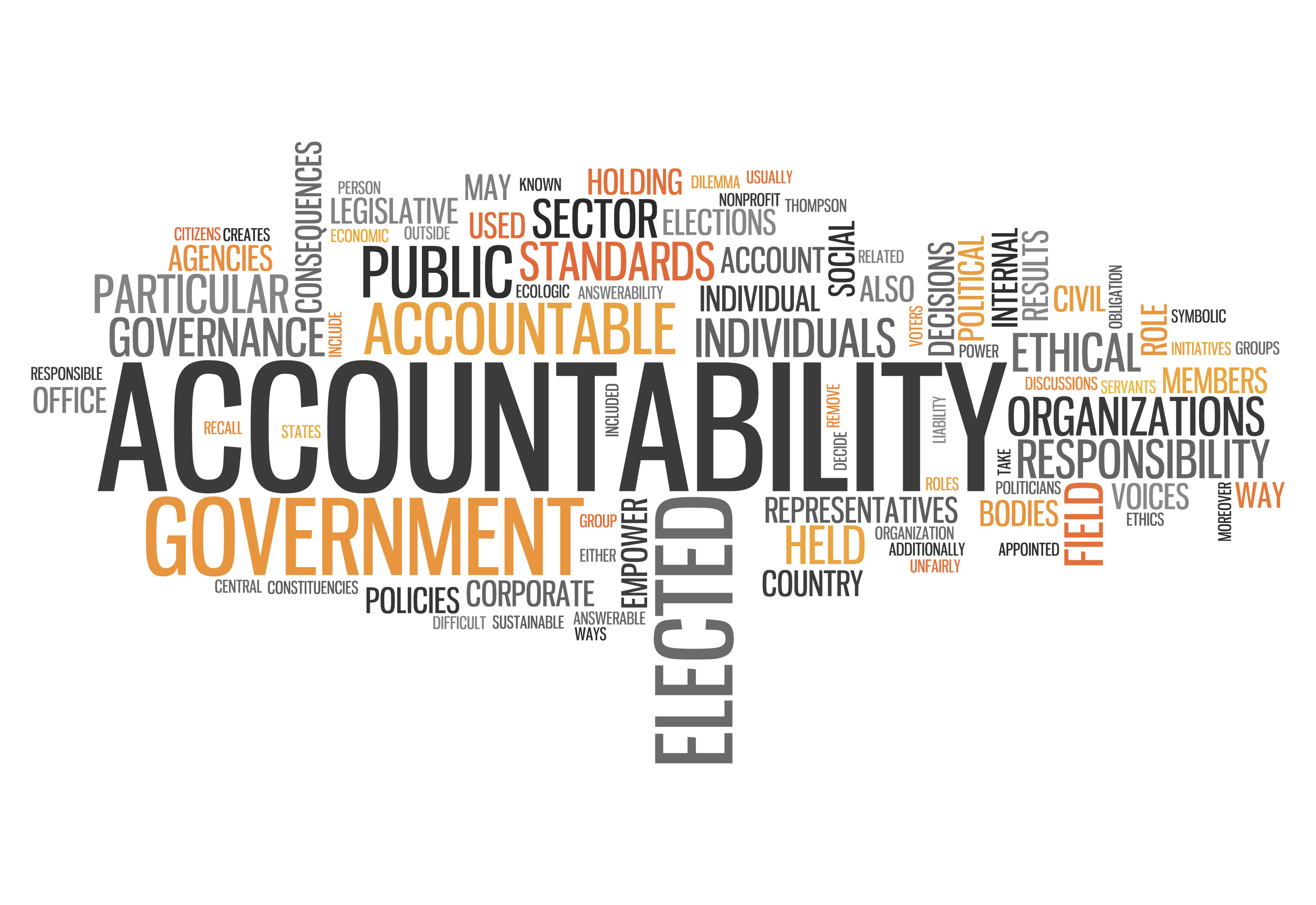 The Three Levels of Accountability | Executive Coach, Team Building,  Onboarding and Leadership Coaching | Link Resource Group